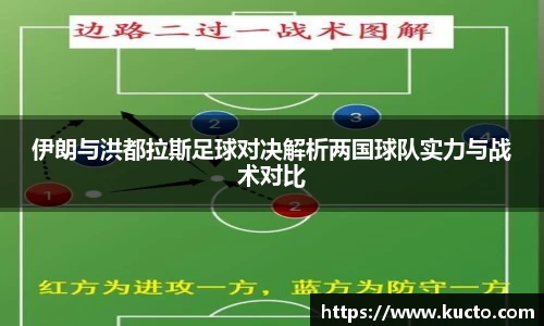 伊朗与洪都拉斯足球对决解析两国球队实力与战术对比