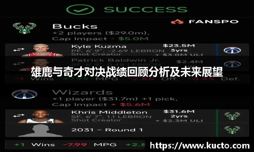 雄鹿与奇才对决战绩回顾分析及未来展望