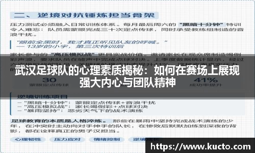 武汉足球队的心理素质揭秘：如何在赛场上展现强大内心与团队精神