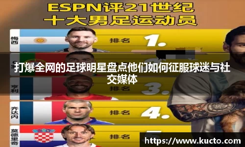 打爆全网的足球明星盘点他们如何征服球迷与社交媒体