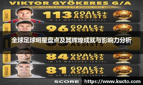 全球足球明星盘点及其辉煌成就与影响力分析
